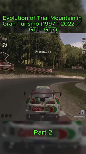 Evolution of Trial Mountain in Gran Turismo: 1997 to 2022