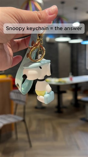 Adorable Snoopy Keychains – Get Yours Before They're Gone!
