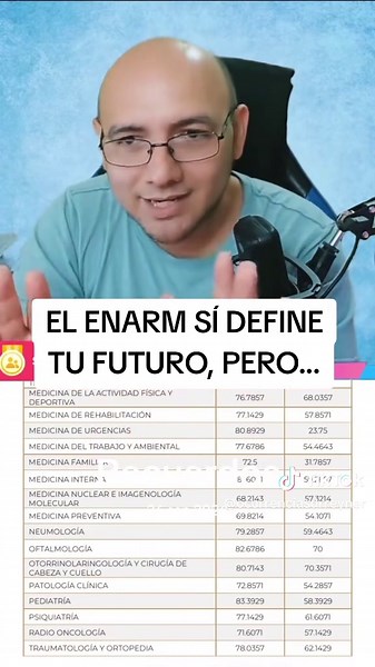 El ENARM y su impacto en tu futuro profesional
