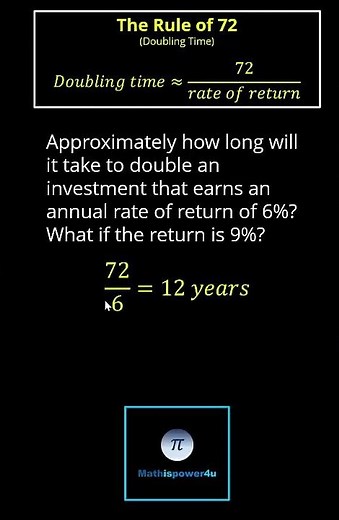 The Rule of 72 - Doubling Time of an Investment