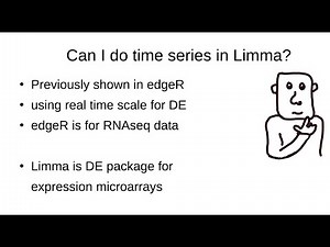 3.2. Using time (age) scale in limma