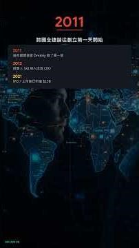 1800 人零辦公室——$8B 全遠端公司 GitLab 怎麼運作？