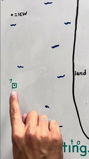 Traveling the INTRACOASTAL WATERWAY