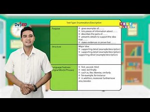 English 6 Q2 W4 Identity Information Text Types Enumeration and Time Order