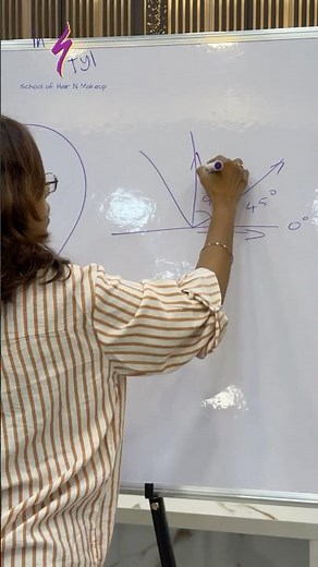 Join Basic To Advance Haircutting Master Class🌟| Hairdresser Course💇‍♀️Instyl Hair N Bridal Studio