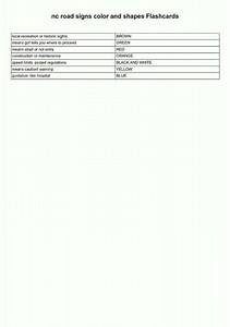 nc road signs color and shapes Flashcards video