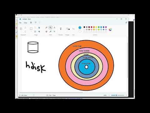 Logical volume management in AIX ( LVM Part 2 )