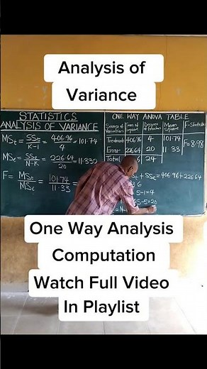 One Way Analysis of Variance