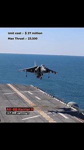 F-35B vs Harrier: Which VTOL Jet is the best | Military Technology