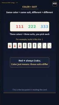 American Mah Jongg — Lesson 2: How to READ THE CARD (the skill that unlocks the game) 🀄