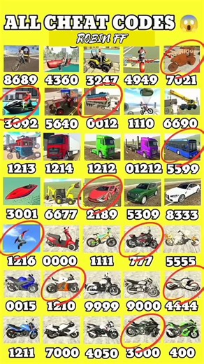 All Cheat Code💥 100 Real codeIndian bike driving 3d all new cheat code update + plugin cheat code