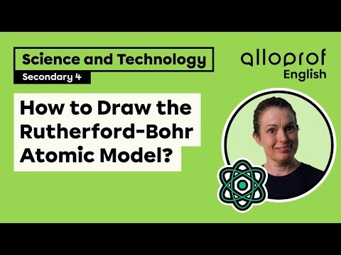 How to Draw the Rutherford-Bohr Atomic Model? | Sciences and Technology | Alloprof