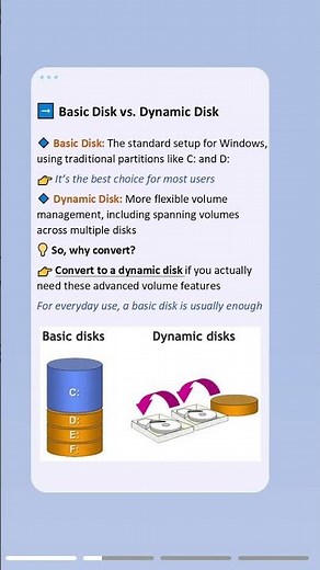Basic vs Dynamic Disk: Which One Should You Use?