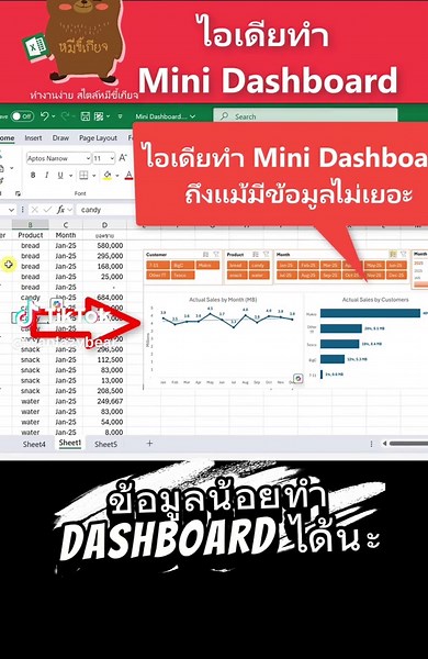 Mini Dashboard Ideas for Excel