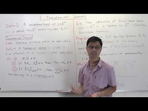 Topological Spaces