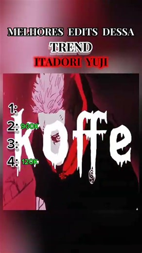Top Itadori Edits #shorts #fy #trend #tiktokeffects #fyp #jjk #jujutsukaisen