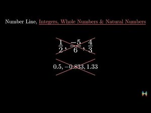 What are Number Line, Integers, Whole Numbers and Natural Numbers? - An Introduction | GMAT, GCSE