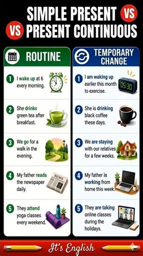 Simple Present vs Present Continuous | Easy English Grammar