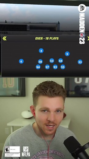 Best Defensive Playbooks for Madden 23 | Ultimate Guide