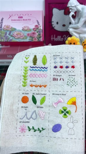 Mastering Embroidery: Essential Skills and Techniques