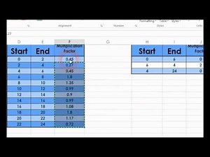 Learn WaterCAD V8i lesson 8 - Time Patterns and EPS