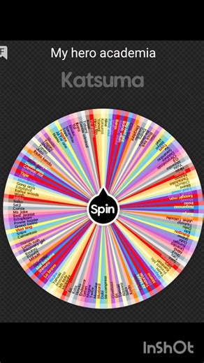 make a fusion mha and jjk #gojo #myheroacademia #jjk