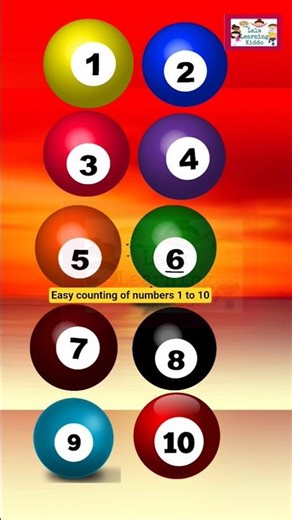 123 numbers Counting For Children | Best Fun Counting Activities for Small Kids | Easy to Count