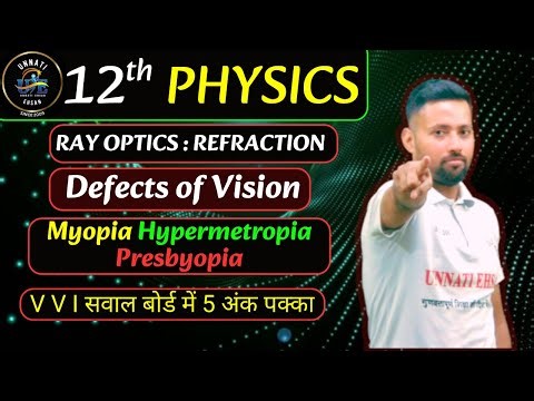 12 Ray Optics Lecture-14 | Defects of Vision & Their Correction | Myopia, Hypermetropia, Presbyopia