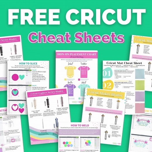 1.8K reactions · 859 shares | Is your Cricut still sitting in a box?  Then you need our FREE printable Cricut guide! Start making amazing projects with our cheat sheets, tips and tricks, and Cricut hacks! You’ll be a Cricut pro in no time at all.  Click now to download this free printable ebook. ✅ | Sweet Red Poppy | Facebook
