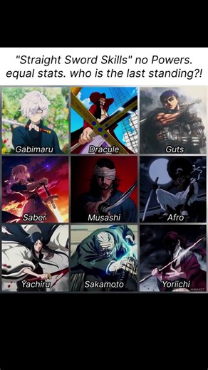 Straight Sword Skills no Powers. equal stats. who is the last standing?!⚔️#shorts