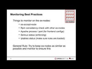 OpenShift Operations Monitoring Overview