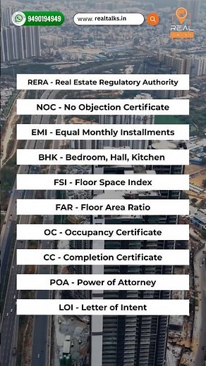 10 Real Estate Full Forms Every Investor Must Know 🏡