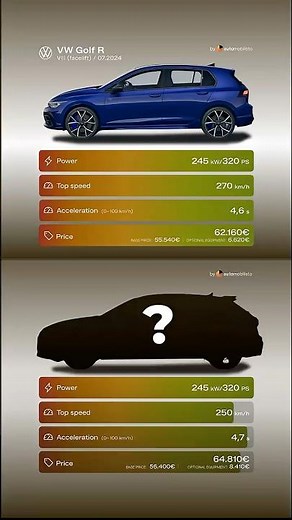 VW Golf R vs Audi S3 Sportback — 320 PS | Welches Auto lohnt sich?