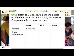 English File elementary 4th edition SB_4.6