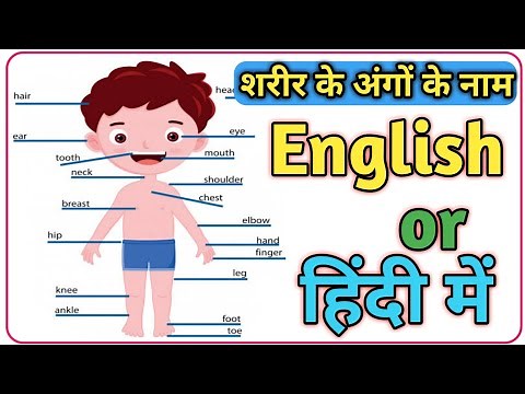 Sharir ke ango ke Naam | Body part Name Hindi English | Name of Body parts | body part | शरीर के अंग