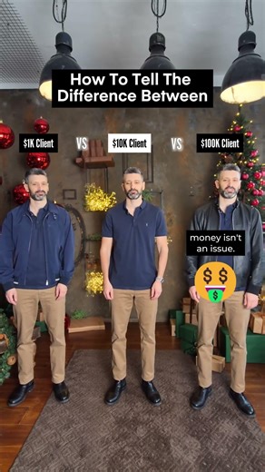 How to tell the difference between entry-level and premium clients 💼