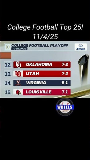 COLLEGE FOOTBALL PLAYOFF TOP 25 PART 1 #CollegeFootball #Football #Rankings #Playoff #CFP #Top25