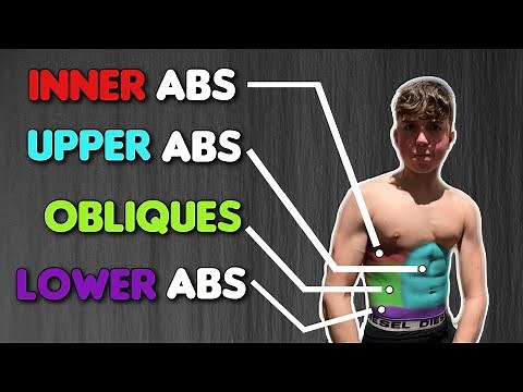 10 Minute Home Ab Workout | NO EQUIPMENT NEEDED | 14 Years Old | Skinny Kid Bulking Up
