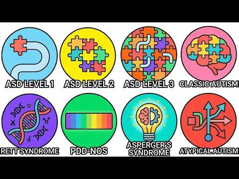 Every Autism Disorder & Its Effects Explained in 24 Minutes