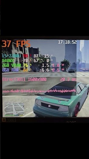 GTA 5 on a WEAK Laptop?! 😱 Acer Aspire i5-7200U + 940MX Test