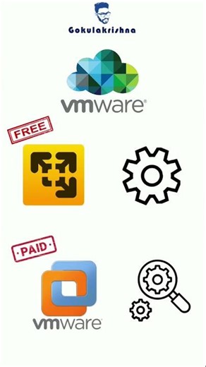 Alternatives For VirtualBox | VMware Workstation Pro | Parallel Destop | QEMU | Gokulakrishna