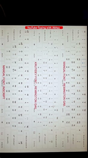 Hindi Typing keyboard Layout 1. Mangal font Remington Gail 2. Kruti Dev font 3. Mangal Font Inscript