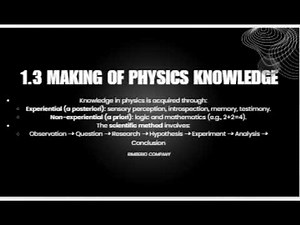 Grade11 physics: unit one (1) physics and society