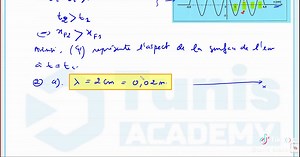 Révisions en Physique pour le Bac Sc 2025