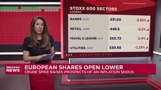 European stocks plunge to 2026 low as oil spikes