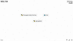 How to make Spongebob in Infinite Craft