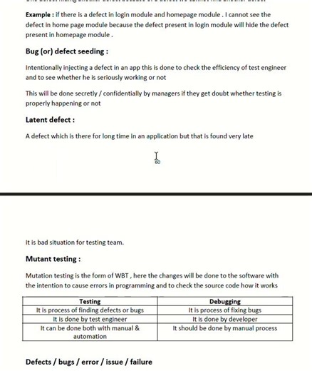 Bug leakage and Mutant Testing