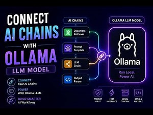 🚀 MuleSoft AI Chain Connector Tutorial - Build AI Agent in Mule app