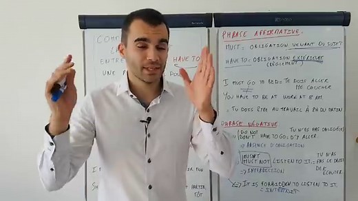 "Must" ou "Have To" (Anglais) : la Différence Expliquée