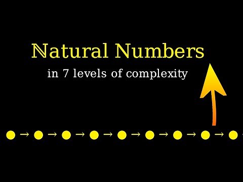 From Prehistory to Extreme Abstraction in 7 Levels